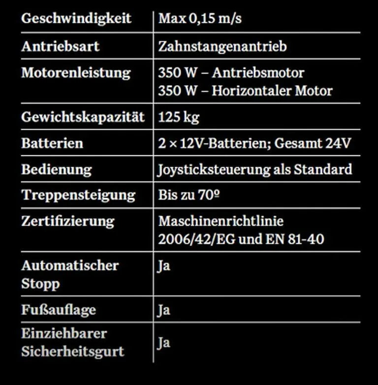 Treppenlift Flow X – neu – bis 125 kg